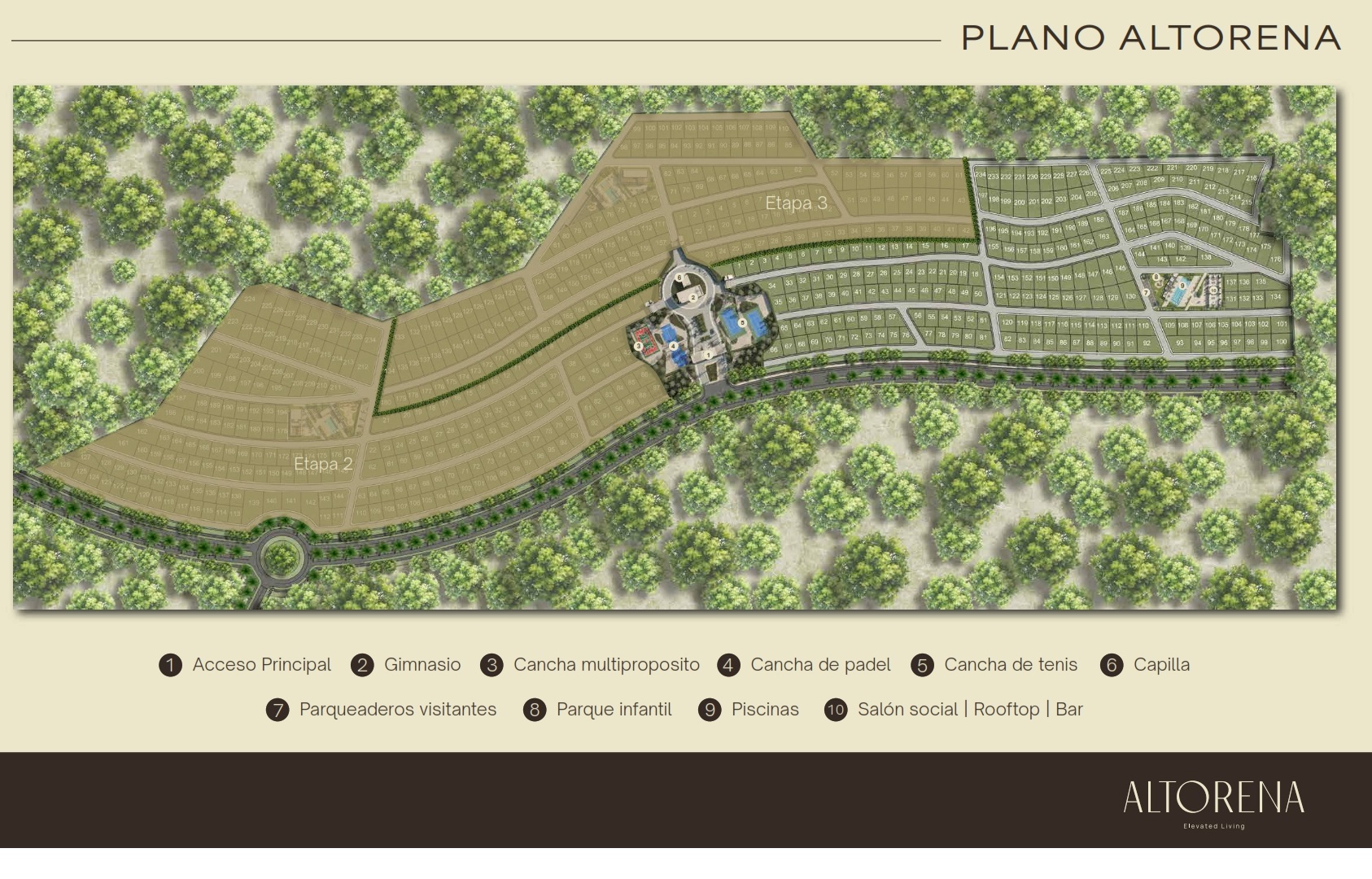 Plano de etapas ALTORENA